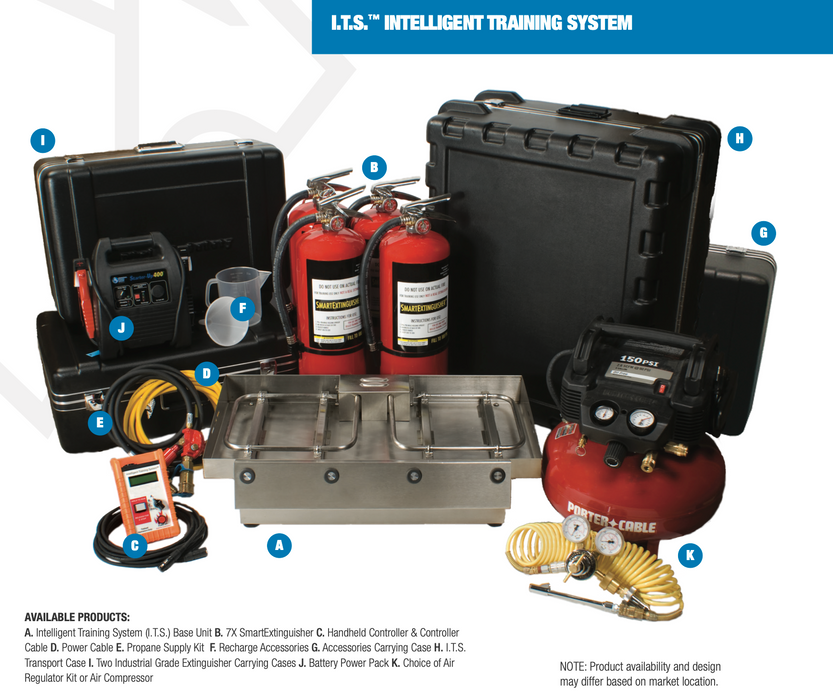 Lion Bullex ITS Training Package